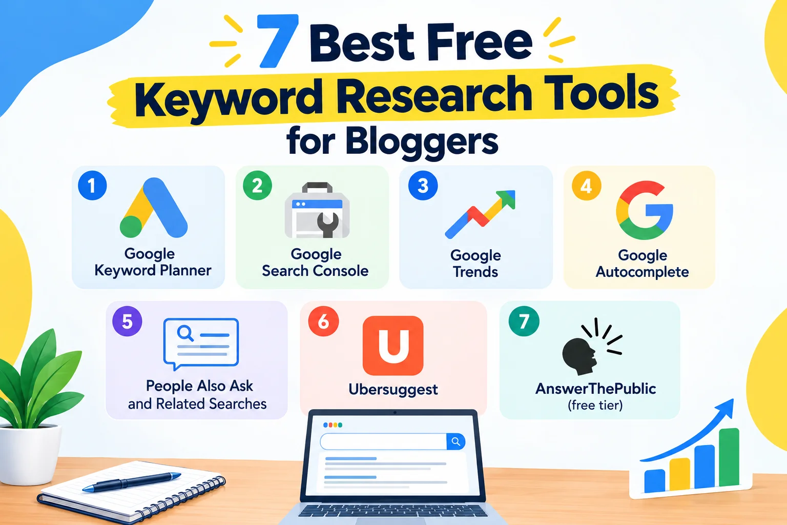 7 Best Free Keyword Research Tools for Bloggers (2026)